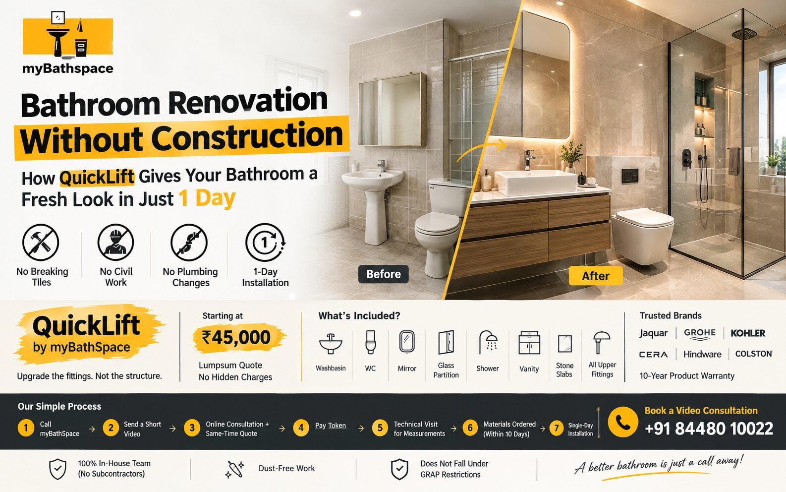 1-Day Bathroom Renovation Without Construction | QuickLift
